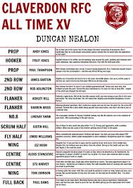 Image result for Claverdon Rugby Football Club