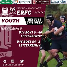 Image result for Enniskillen Rugby Football Club