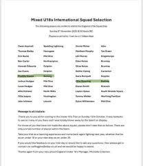 Image result for Barking & District Indoor Bowls