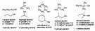 Alkohol - Wikipedia bahasa
