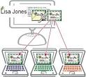 Adobe Acrobat Standard * Digital IDs