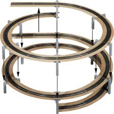 Bildergebnis für Gleiswendel