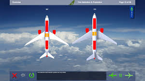 Image result for 波音777双発