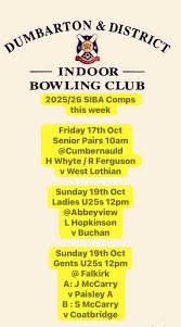 Image result for Dumbarton Bowling Club