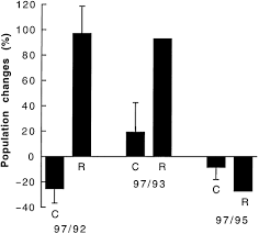 Attēlu rezultāti vaicājumam “Lopinga achine underside”