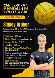 Image result for West London Penquin Swimming & Water Polo Club