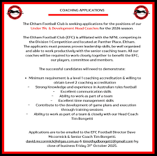 Image result for Eltham Town Football Club Ltd