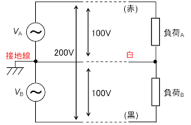 Image result for 単相3線100v　コン %B