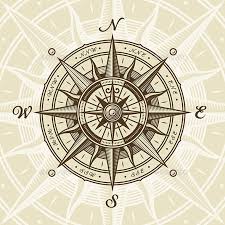 Image result for compass
