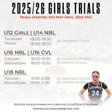 Image result for Woking Blackhawks