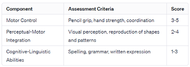 Image result for decoste