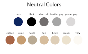 Image result for neutral