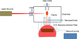 Image result for Sfânta Iuliana Falconieri