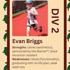 Image result for Fenners Bowls Club