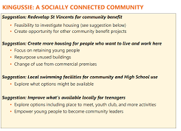 Image result for Kingussie Bowling Club