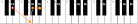 Eb add4 Piano Chord
