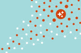 Image result for платформа Андрос