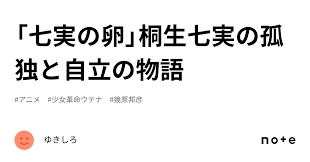 「桐生七実」の画像検索結果