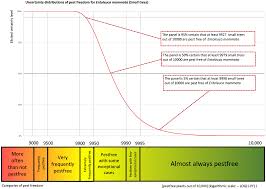 Attēlu rezultāti vaicājumam “Rosellinia desmazieri”