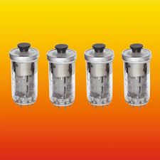 Image result for GU50