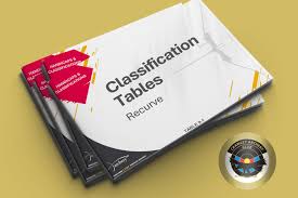 Image result for Crawley Archery Club