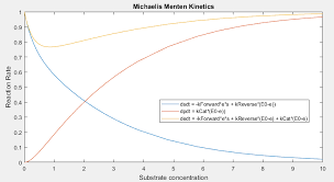 Image result for %E0