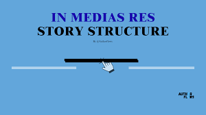 Image result for media res