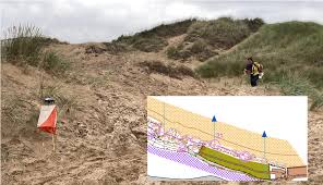 Image result for Cleveland Orienteering Klub