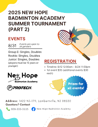 Image result for Stanford Le Hope Jnr Badminton Club