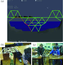 Image result for Bridge Builder