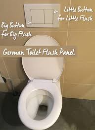 Image result for german toilet