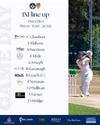 Image result for Carnforth Cricket Club