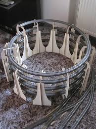 Bildergebnis für Gleiswendel