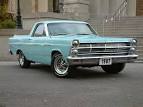 Ford Fairlane (Americas) | Ask.com Encyclopedia