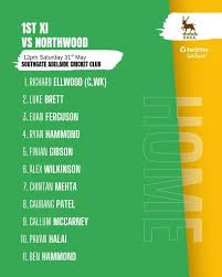 Image result for Southgate Adelaide Cricket Club