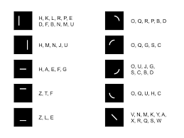 Image result for  N   E       O X j   O