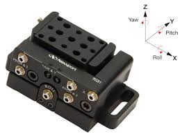 Image result for D.A.R.E!! Development + RadiSense III X-Axis