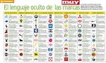 picture of Significado de los principales logotipos infograf aActual Tecno images wallpaper