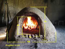 Image result for clay oven