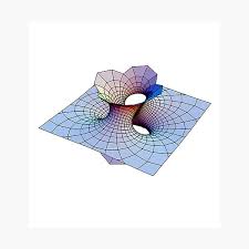 Image result for costa minimal surface