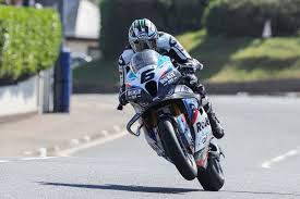 Image result for Isle Of Man U/Water Gp