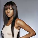 Image <b>amerie</b> « LOFT965.com Picture