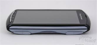 Image result for Xperia Play