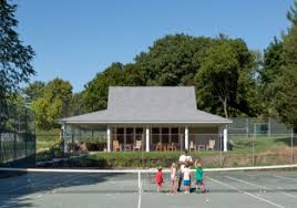 Image result for The Combe Martin Institute Club