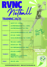 Image result for Ribble Valley Netball Club