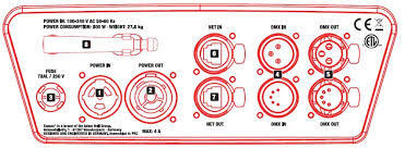 Image result for Cameo and Tagropprrn. Using a camera and illumination.