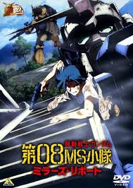 「アリス・ミラー 機動戦士ガンダム 第08MS小隊」の画像検索結果