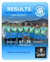 Image result for Alderman Smith School & Sports College Netball Club