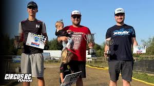 Image result for Slough R/C Model Club