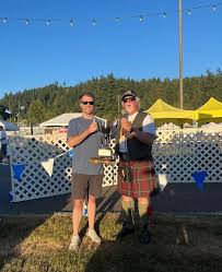 Image result for Abernethy Highland Games Association